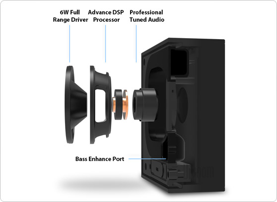 Divoom Timebox EVO - cecha 1